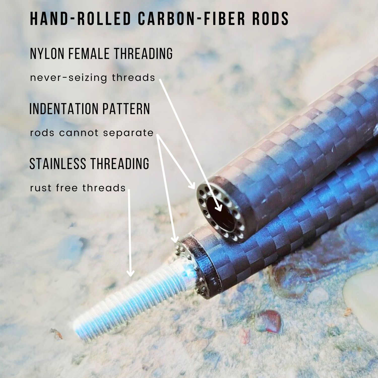 Animator V2 for Mojo Elite Series Standard